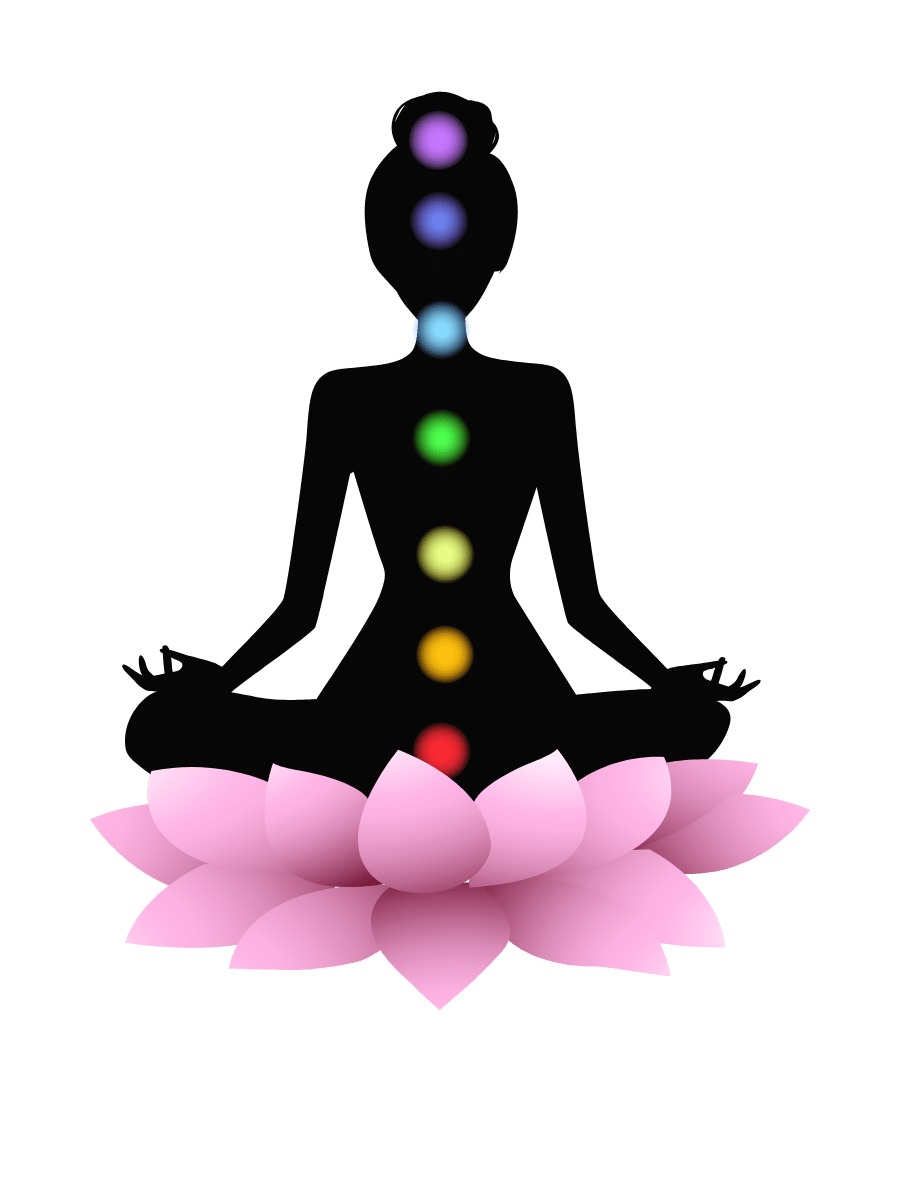 illustration representant les 7 chakras